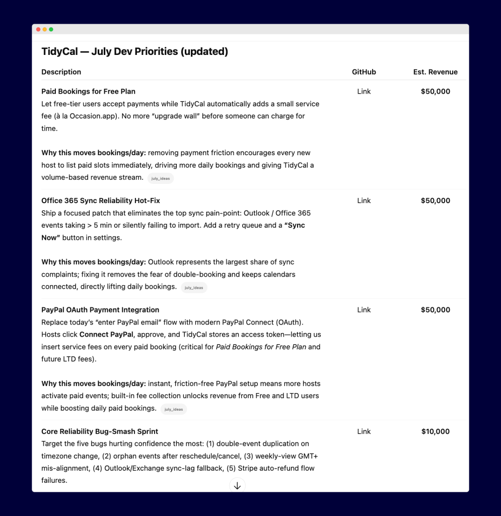 Updated action plan for July projects